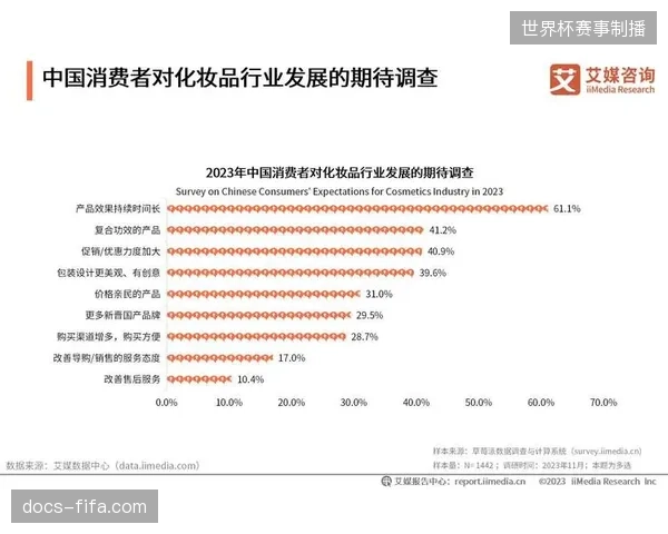 场馆医疗保障配置持续攀升，但赛事版权与远程医疗系统的融合效率为何迟迟难以转化？